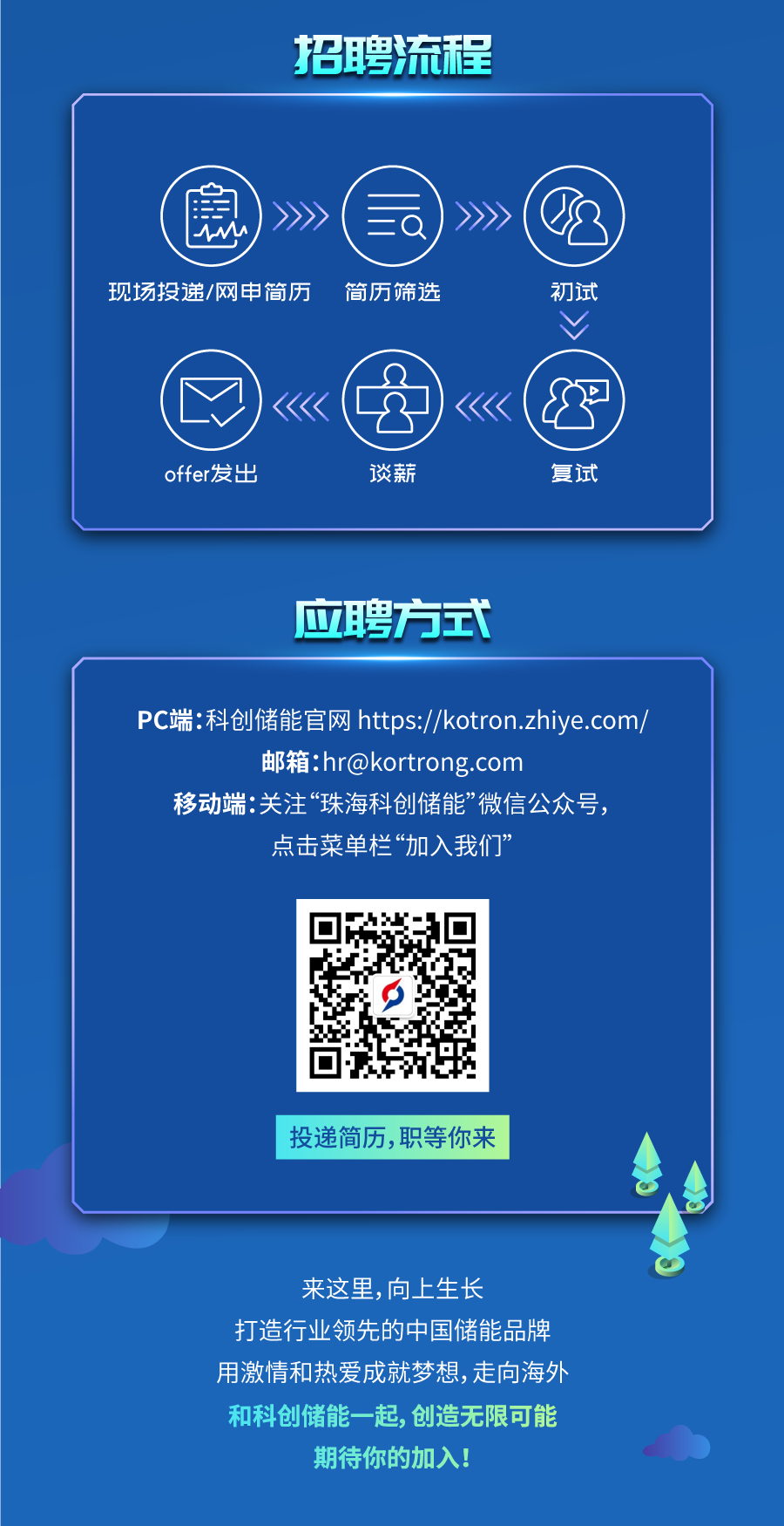 春招推文8.png