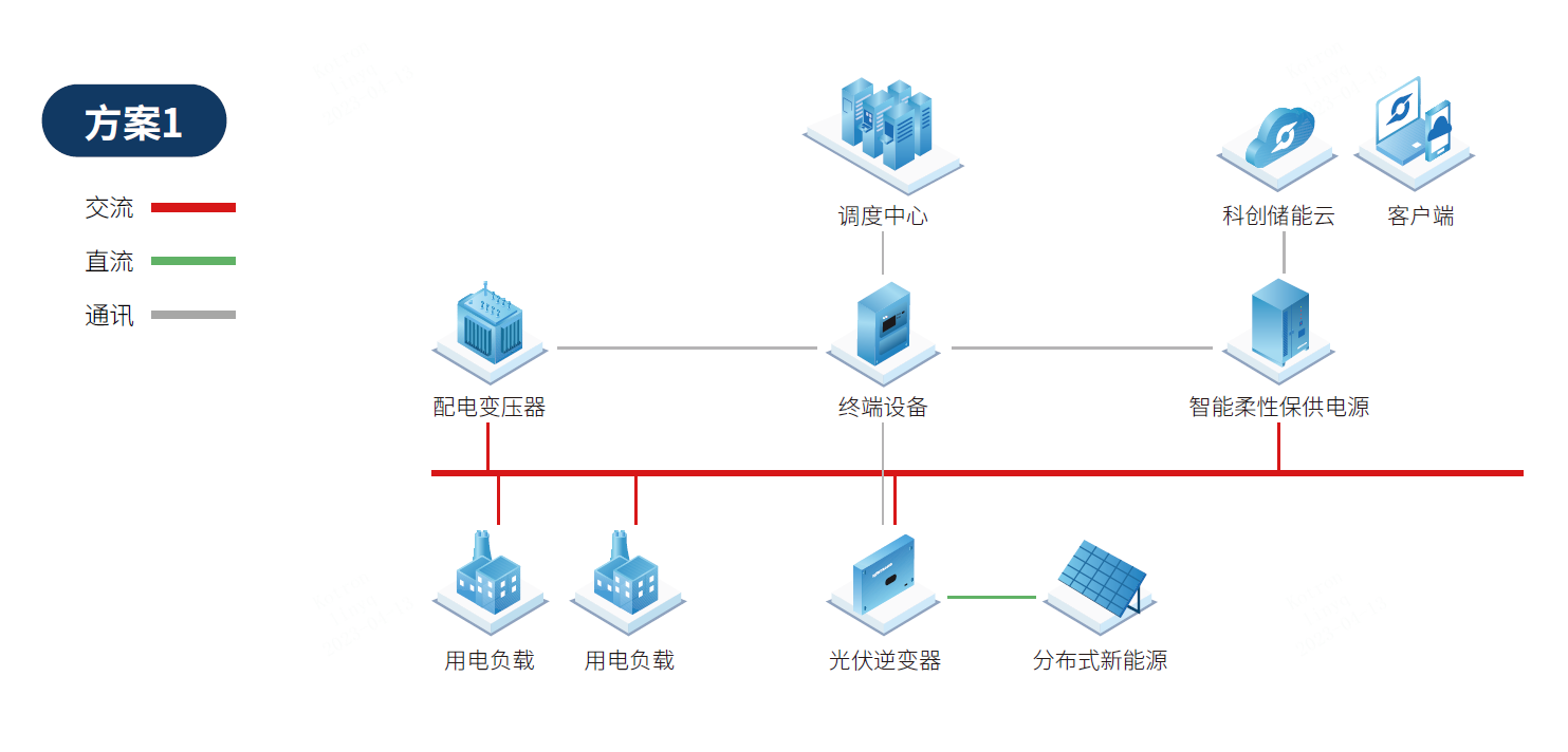 企业微信截图_20230413111557.png