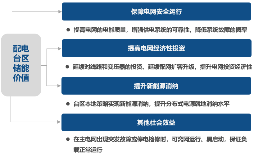 企业微信截图_20230414173527.png