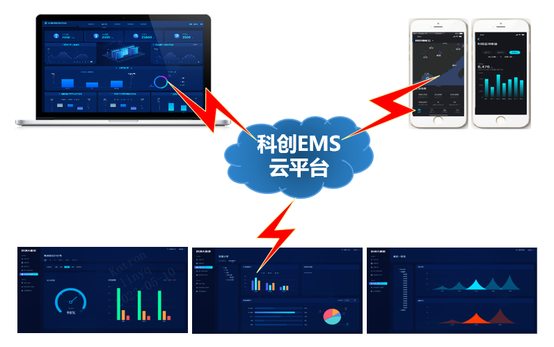 企业微信截图_20230510152633.png