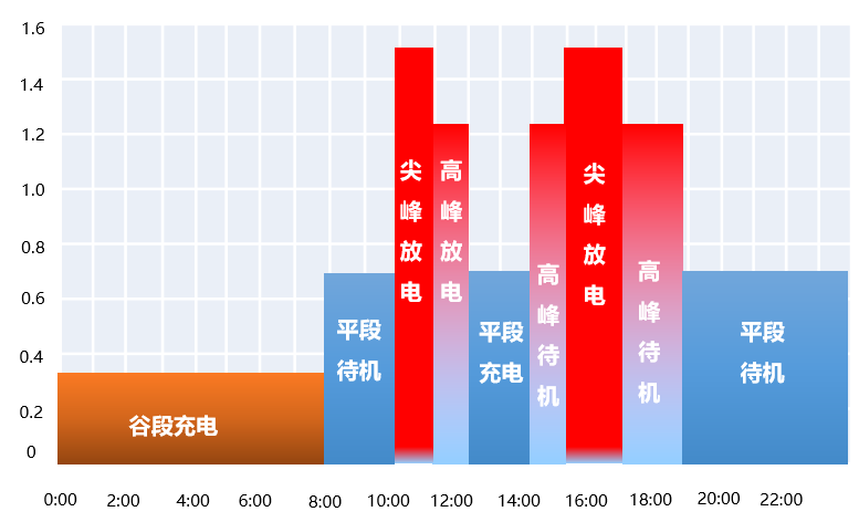 企业微信截图_20230613191455.png