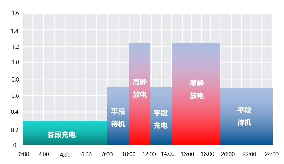 企业微信截图_20230613135308.png