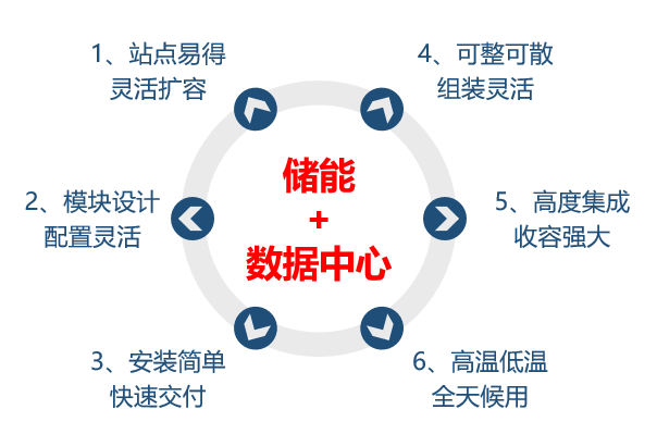 企业微信截图_20230628150132.png