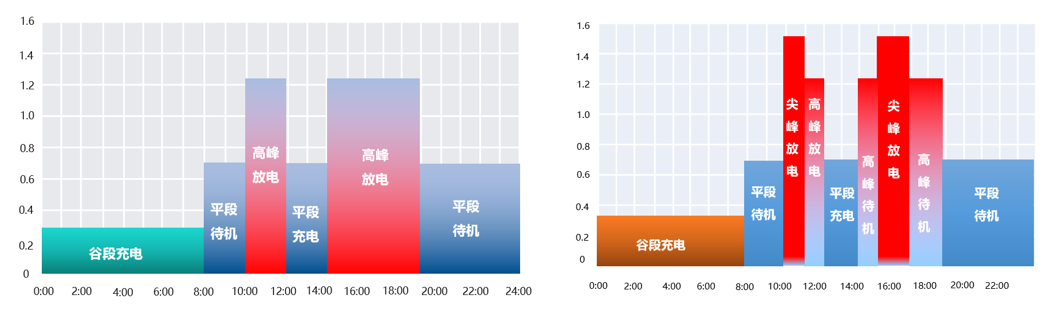 企业微信截图_20230721183736.png
