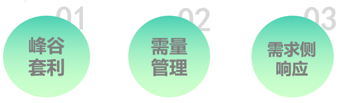 企业微信截图_20230728165430.png