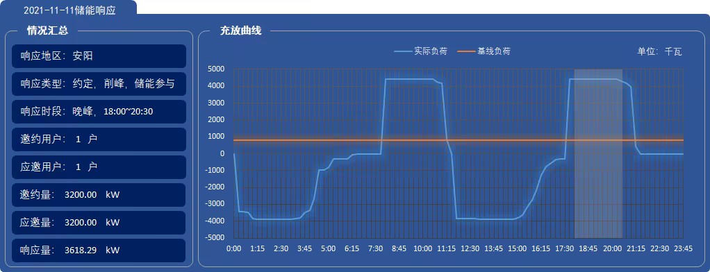 需求侧响应.jpg