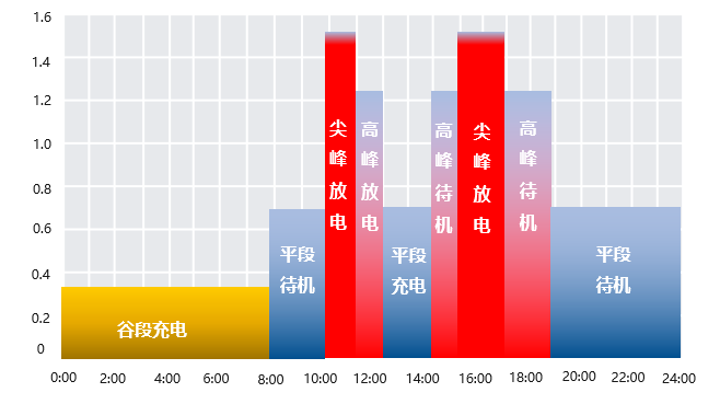 企业微信截图_20230727152042.png