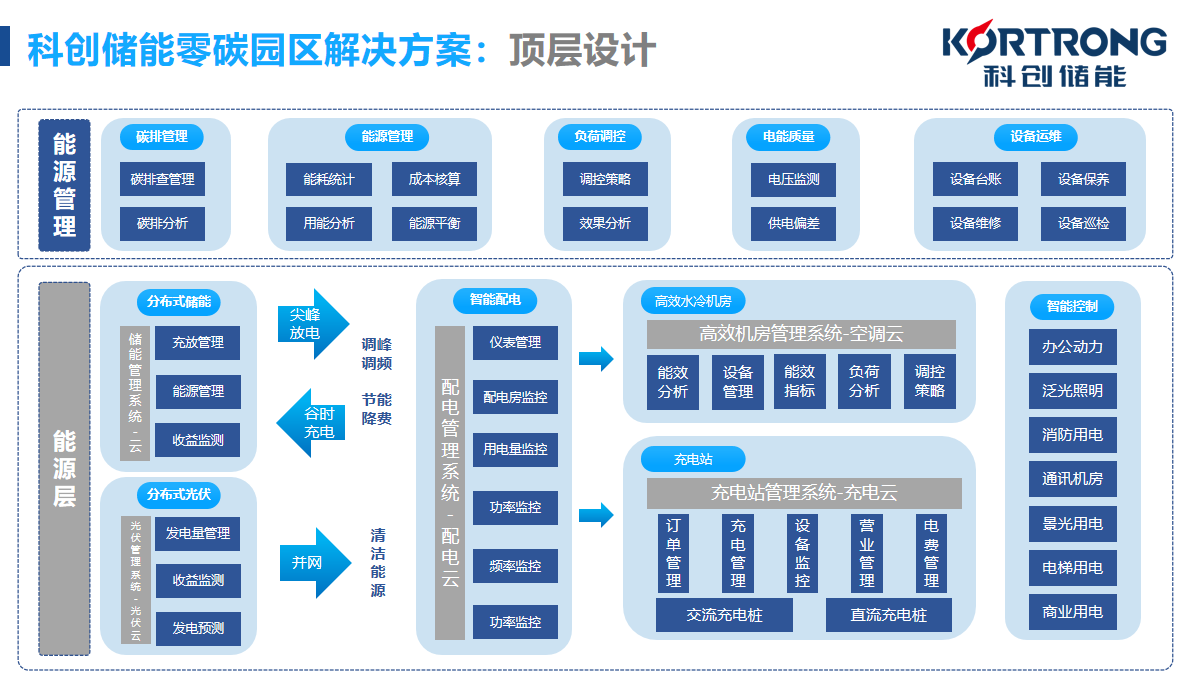 企业微信截图_20231130135543.png