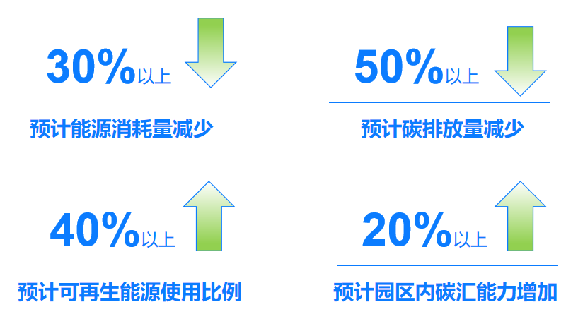企业微信截图_20231130135326.png