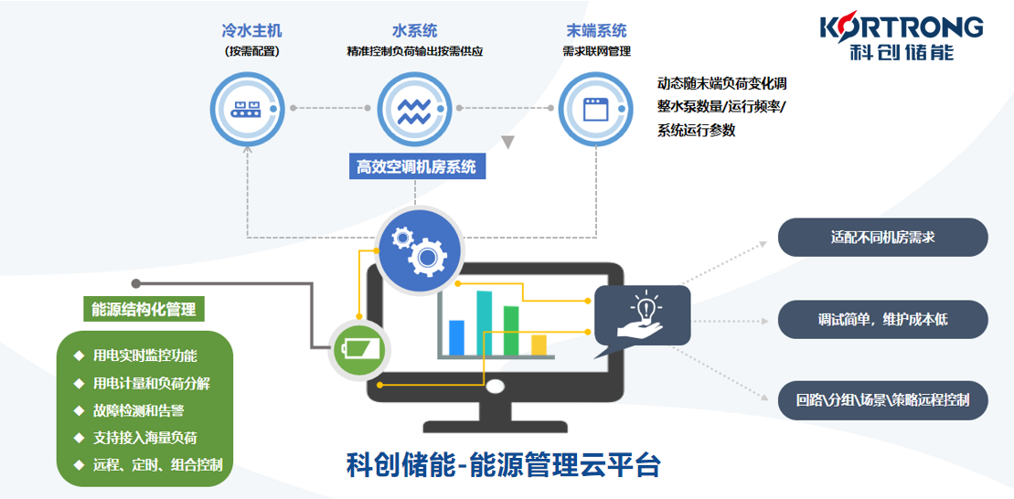 企业微信截图_20231130135346.png