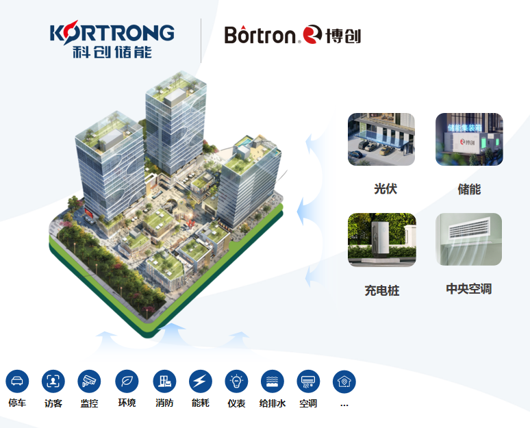 企业微信截图_20231130135159.png