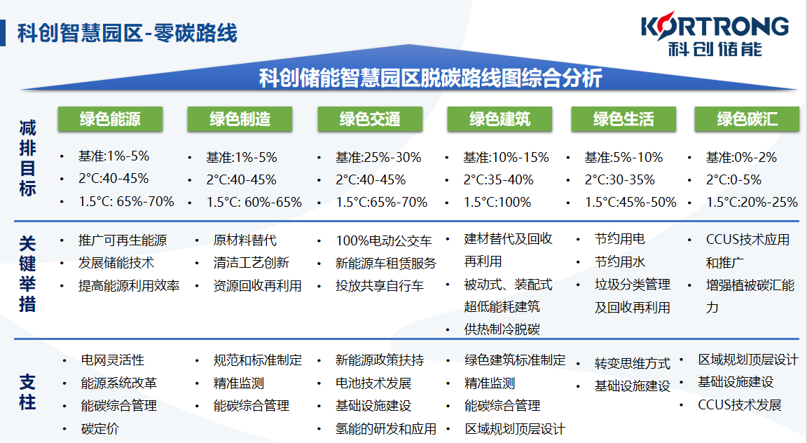 企业微信截图_20231130135506.png