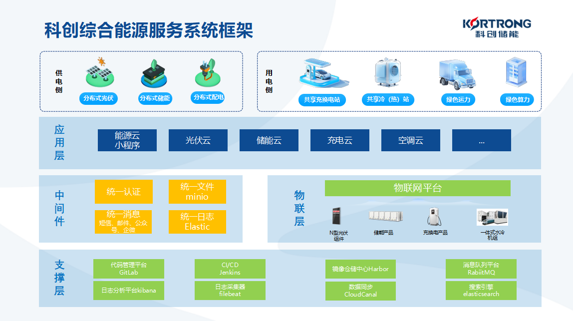 企业微信截图_20240904113307.png